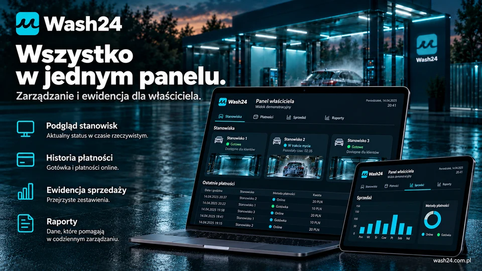 Wizualizacja panelu właściciela Wash24 z historią płatności i danymi o stanowiskach